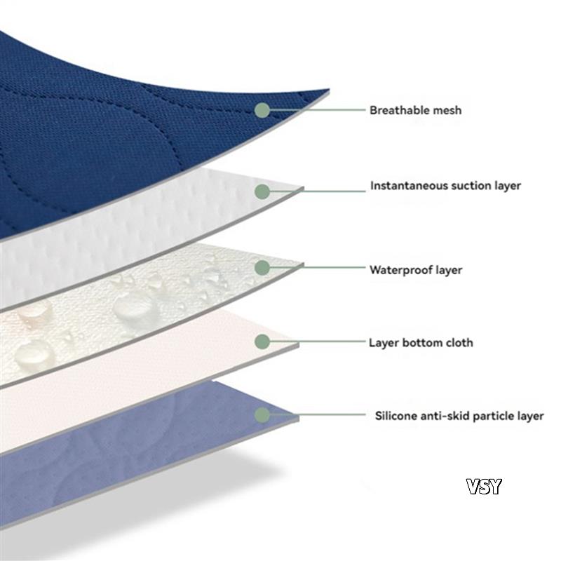 2X Waterproof Washable Inconti - Diaper Changing Mat 评论和价格
