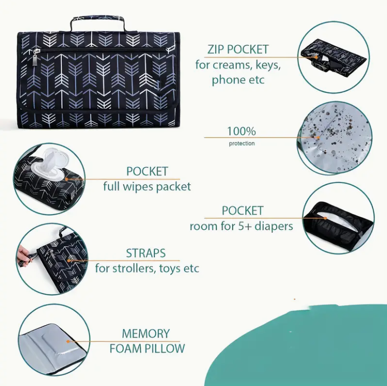 Portable Changing Pad for Diap - Diaper Changing Mat 评论和价格
